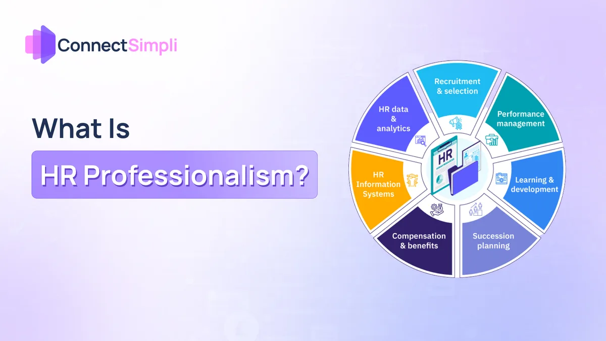 What Is HR Professionalism?