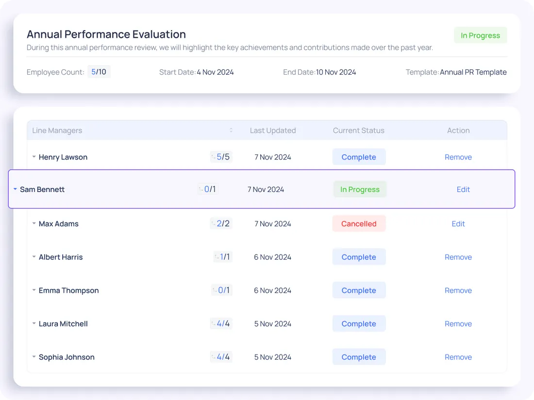 Goal setting — ConnectSimpli