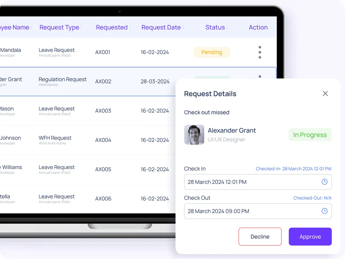 Manager dashboard — ConnectSimpli